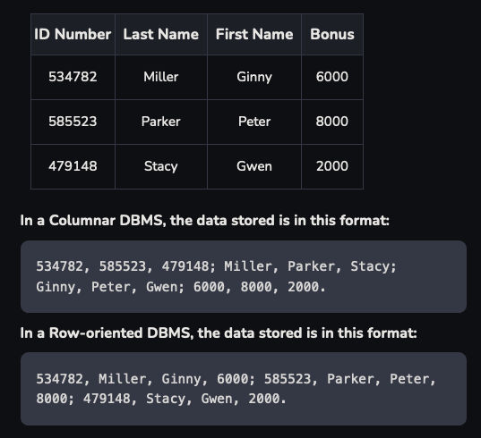 Columnar Database storage example from Geeks for Geeks