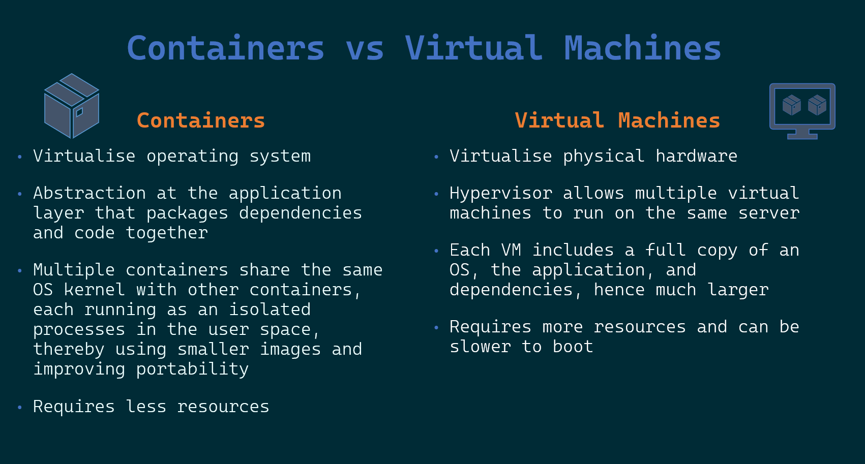 Containers vs Virtual Machines - a comparison
