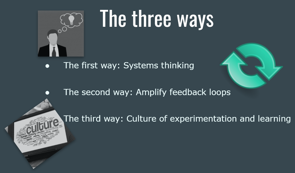 Core Agile Principles