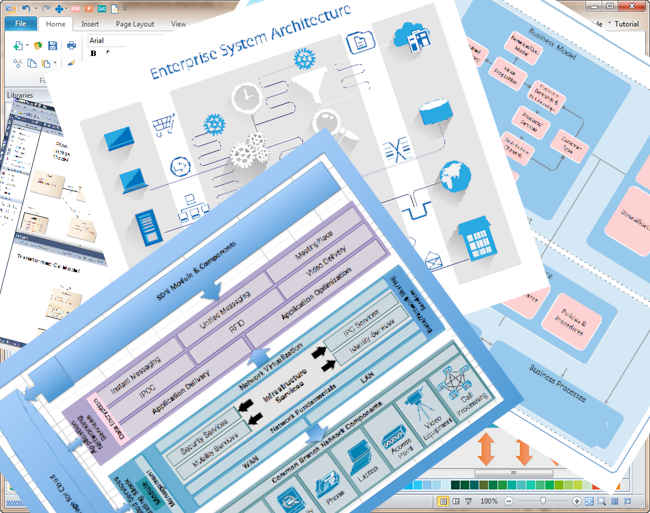 Software Architecture